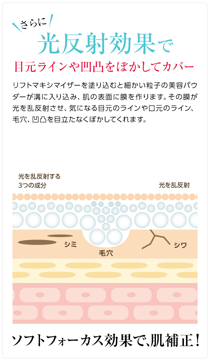 新発想の高濃度美容スティック|ヒト幹細胞配合リフティング