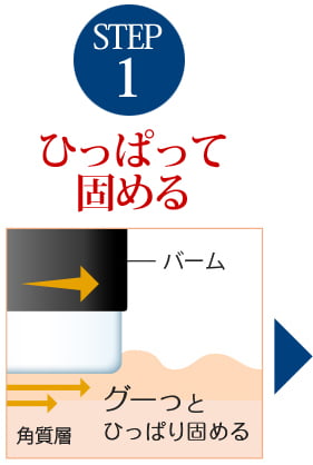 クセを引っ張り形状記憶